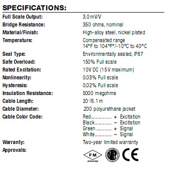 RL20000-100lbQ؂