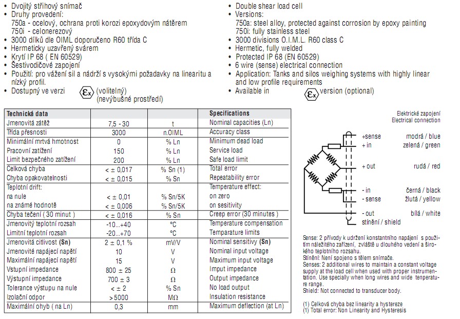 MOD750-25tQ(chng)؂