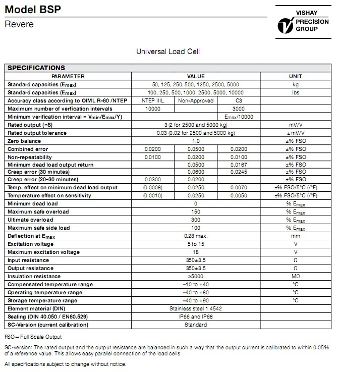 BSP-500kgQ؂