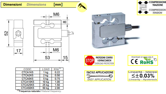 TCA,AEP TCAQ؂,TCA