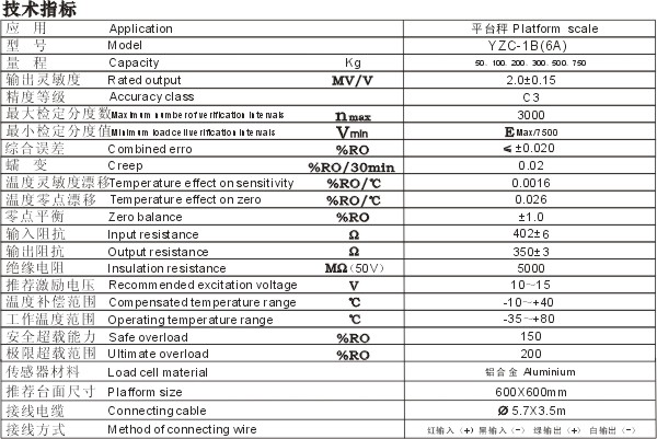 Vy(c)GUANGCE YZC-6AQ؂